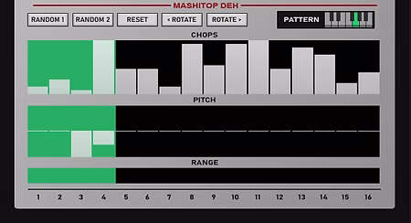 Random chops for days